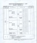 国投盛世拟生产10万只沸石防护型口罩，需要你的转发！