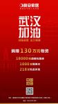 战“疫”必胜，晚安家居全力驰援抗疫行动！
