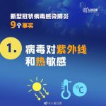 外出回家后，衣物如何处理安全健康？请收下这份衣物除菌指南