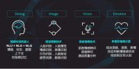炬芯科技AI多模态交互芯片智启教育创新高