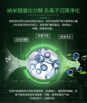 除甲醛除异味就用中科东亚 中科纳米除甲醛厂家、安全可靠、性价比高