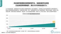 家装产业虹吸效应趋强：齐家网等家装垂直平台或迎三大机会点