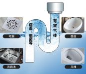 【德高送福利】病毒会玩“地道战”？防疫技能得升级！