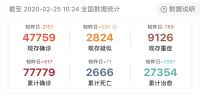 【雅琪诺】抖音×雅琪诺，不看展会看工厂,感受品牌硬实力