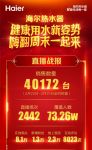 关于用水健康，海尔比您更重视！1场直播讲透5种解决方案
