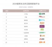 2020值得关注的互联网家装平台，顾家猫强势上榜