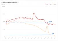 澳洲小树熊 | 让健康的“轻奢华”成为日常，安全不止于“新时尚”