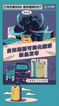 疫情期间搬家难？自如搬家在京沪推出远程可视化搬家服务，全程0接触