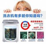 洗衣机怎么消毒杀菌？做好清洁，才是关爱健康！