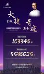 抗疫破局  慕思直播狂揽10万订单！