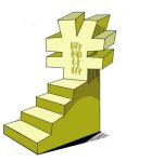 300元的投影仪能用吗，不同价格投影仪选购分析