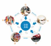 苏州洲迹通科技，致力打造智慧旅游新模式
