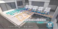 美的中央空调M-BMS智慧楼宇系统，绿色助力全国健康复工