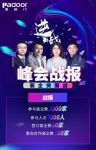 派的门直播大火之秘：2000家装企谋解供应链危机