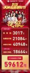 一场直播5.96万订单，揭密尚品宅配布局MCN的野心和启示