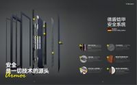 德盾超防撬安全门：因为用心，所以安全！