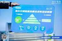 除了海尔空调，还有海尔中央空调：我也有56度C除菌