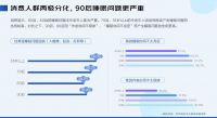 《2019-2020线上睡眠消费报告》：90后成新型助眠工具的主力消费人群