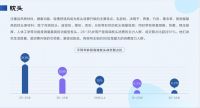 2019-2020线上睡眠消费报告：年轻人成高端枕头消费主力