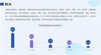 京东2019-2020线上睡眠消费报告:床品质感和品质被强调