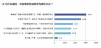自从用上悍高收纳五金阿玛尼系列，衣柜的收纳空间大了不止一倍！
