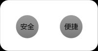 选择顶固智能锁SD1的六点理由