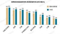 “环保鼻祖”我乐家居：把健康写进家人的三餐四季里