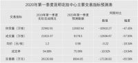 蓄力储能静候疫去春归2020昆明花展将延期至11月举行