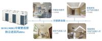 大金空调：后疫情时代，医院空调、新风应该怎么选？