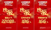 捷报 | 日丰卫浴“尖货嗨购节 在线抢工厂”活动圆满收官！