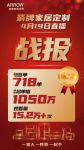 箭牌4.19工厂直播圆满收官，更多惊喜钜惠将持续五一！