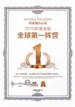 欧睿国际:"海尔系"厨电 2019年销量超千万台居第一阵营