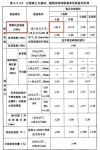 关于植筋胶的劈裂抗拉强度我有话说…|卡本科技加固植筋胶