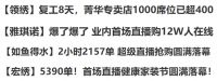 【新浪观点】直播热潮下 借势打造线上线下一体化是关键