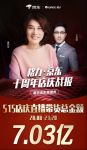 播带货7.03亿创行业最高纪录 格力京东打响618头炮