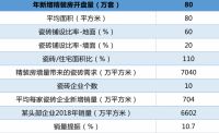 明源云采购专访蒙娜丽莎集团：与百强房企合作有这些秘诀