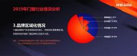 门窗行业千亿市场正在爆发