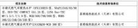 住建部发布建筑标准化部品目录，喜德瑞硬核入编！