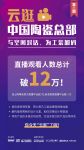 精进不休！云逛中国陶瓷总部二期直播观看人数破12万！