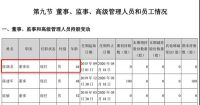 英年早逝！大亚圣象董事长陈晓龙年仅44岁突发疾病去世