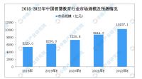 万亿市场，炬芯ATS3609(D)成功落地智慧教育市场