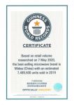  7,489,500台,美的2019年微波炉销量蝉联吉尼斯世界纪录荣誉