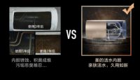 活水黑科技 美的健康热水器拯救你的“敏感”肌