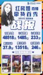 “北居红梅姐”：务实的新零售和极速蜕变的居然之家第一