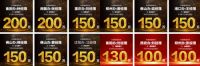 科顺家庭防水战报频传，2020年1-5月销售同比增长50%↑