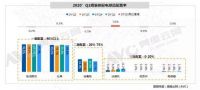 华帝这款洗碗机彻底解决橱柜小空间的窘境