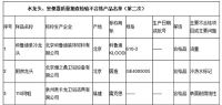 多地公布抽检结果：数十批次卫浴相关产品不合格