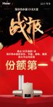 开局胜负已分？海尔热水器1小时全网份额第一，厉害了！