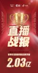 直播破2亿！爱果乐如何引领消费品直播新风尚?