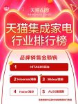 618行业销量国产第一！海信5G全健康中央空调引领消费热潮